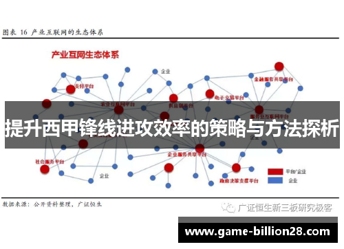 提升西甲锋线进攻效率的策略与方法探析