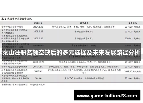 泰山注册名额空缺后的多元选择及未来发展路径分析