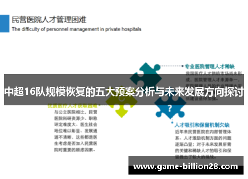 中超16队规模恢复的五大预案分析与未来发展方向探讨