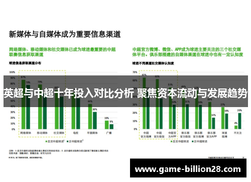 英超与中超十年投入对比分析 聚焦资本流动与发展趋势