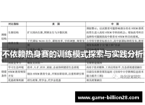 不依赖热身赛的训练模式探索与实践分析