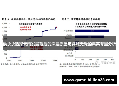 侯永永选择云南发展背后的深层原因与蓉城无缘的真实考量分析