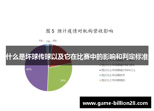 什么是坏球传球以及它在比赛中的影响和判定标准