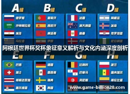 阿根廷世界杯奖杯象征意义解析与文化内涵深度剖析